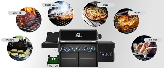 Grill hybrydowy (gaz + pellet) Broil King Baron™ 590 IRP Shadow